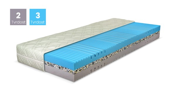 Matrace KESIDY