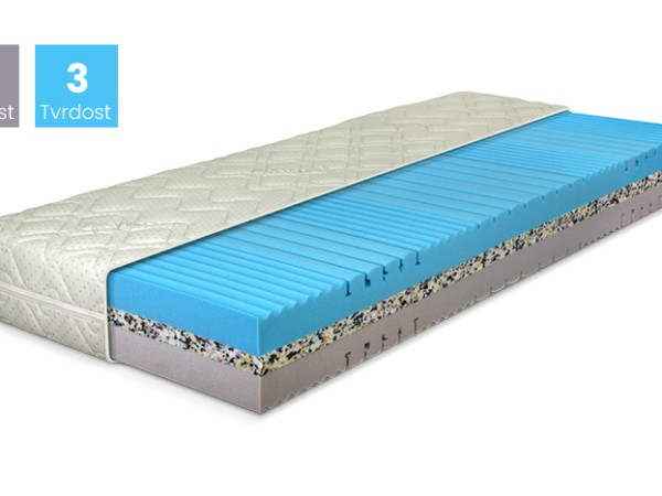 Matrace KESIDY