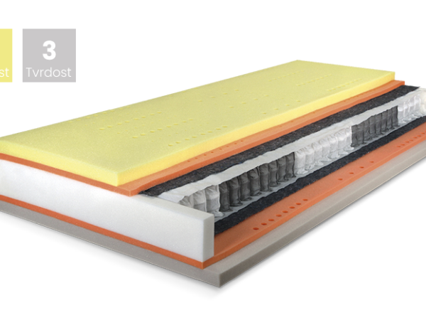Matrace PREMIUM SPRING VISCO