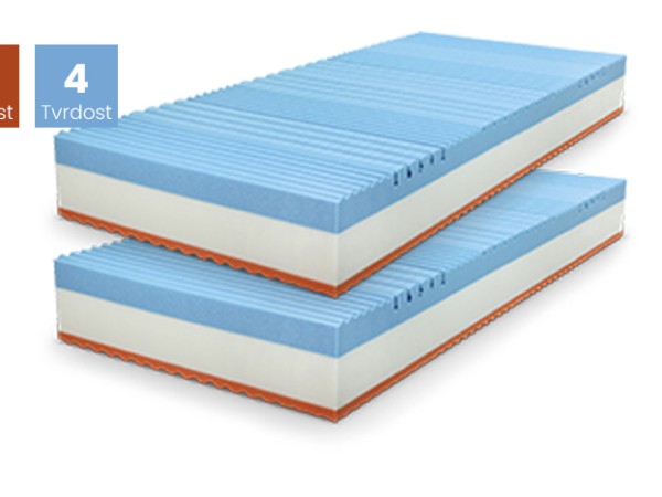 Matrace TESSIE PLUS 22