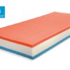 Matrace TOP SPRING VISCO