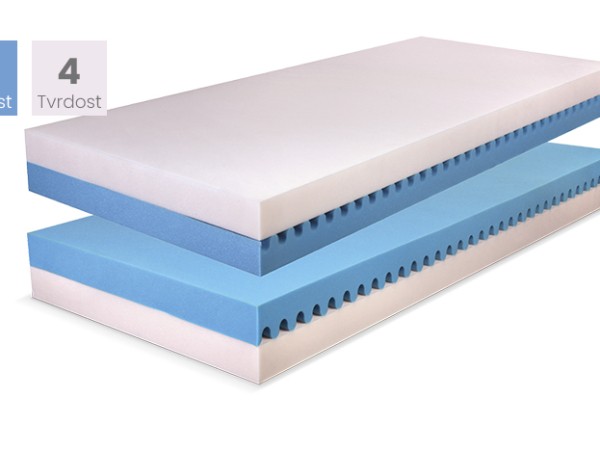 Matrace ZETTA PLUS 18