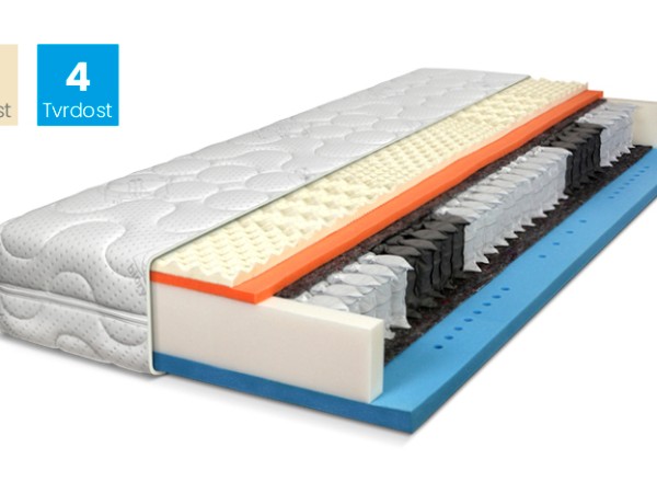Matrace TOP SPRING LATEX