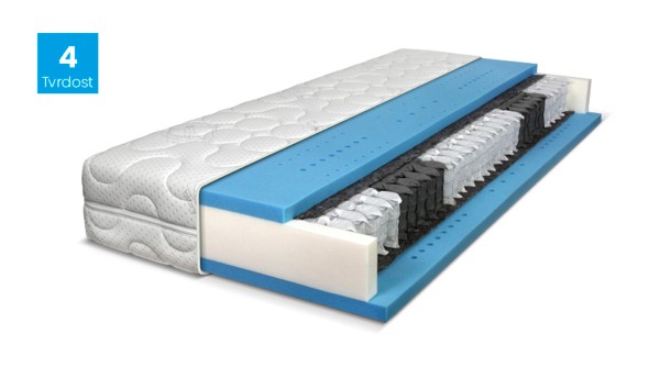 Matrace TOP SPRING