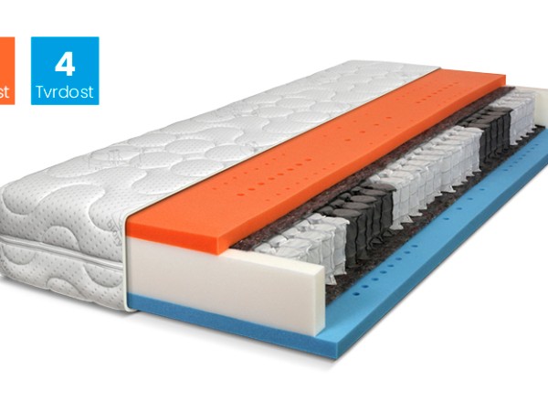 Matrace TOP SPRING VISCO